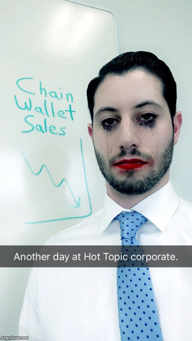 Hot Topic Corporate