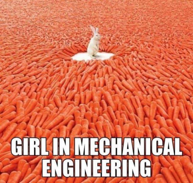 Mechanical Engineering