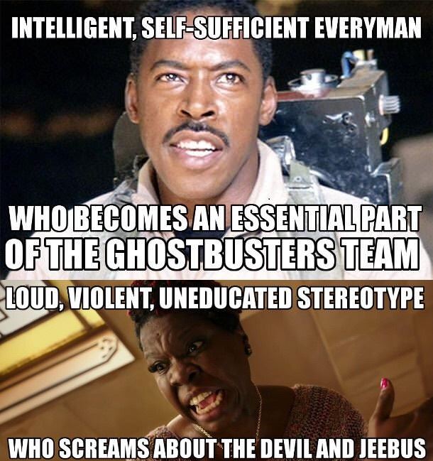 The Modern Ghost Busters