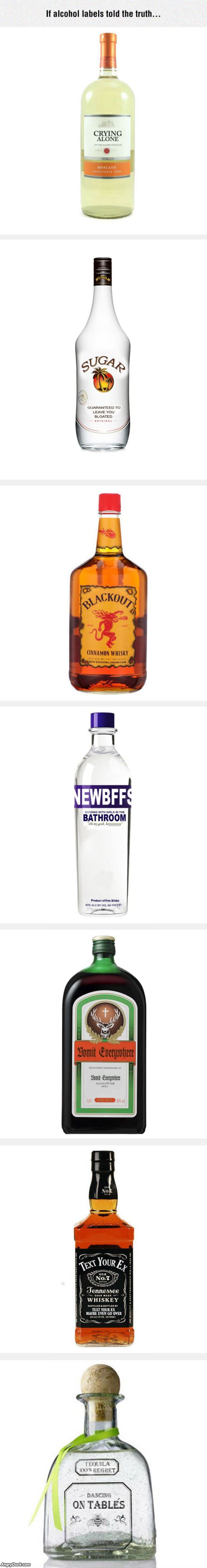 If Alcohol Labels Told The Truth