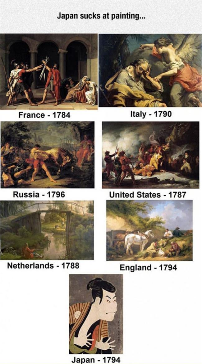 Paintings Around The World