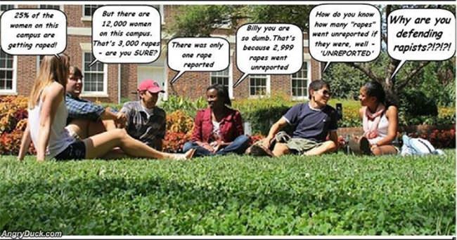 Sjws On College Campuses