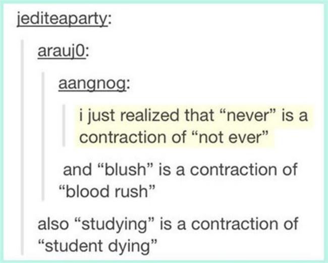Some Contractions