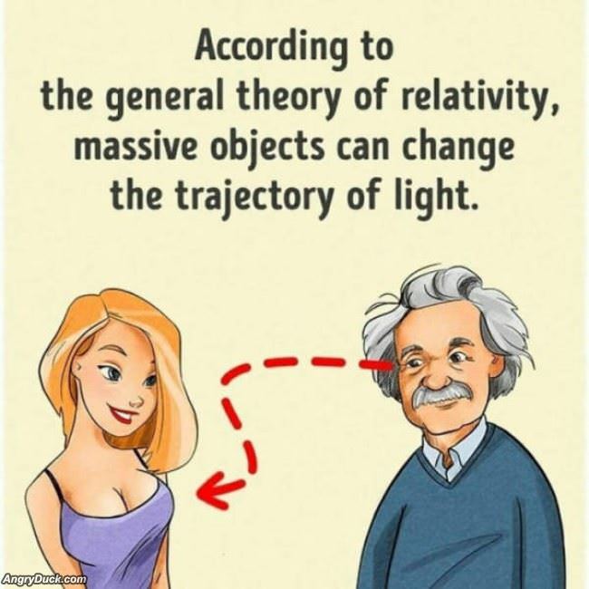 Its Simple Science