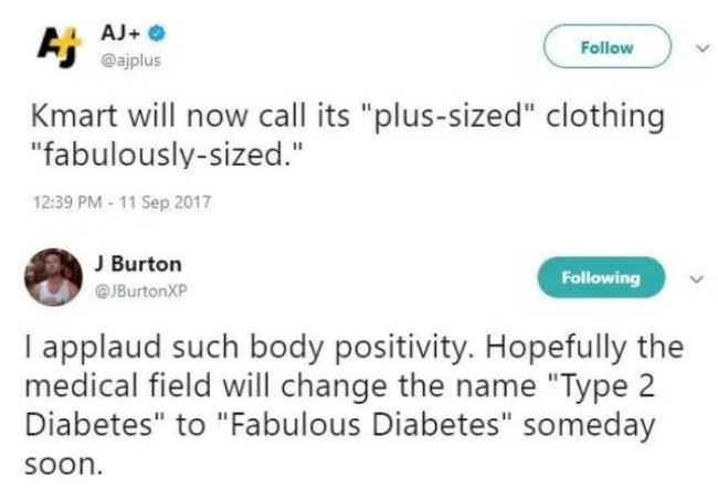 Plus Sized