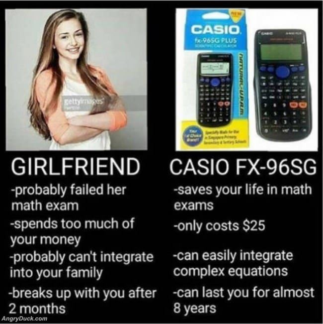 Which Is Better