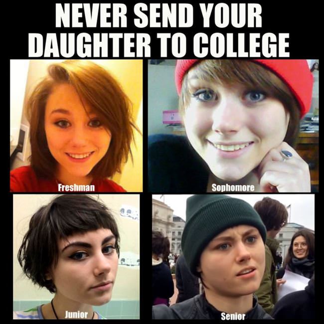Careful With Feminism