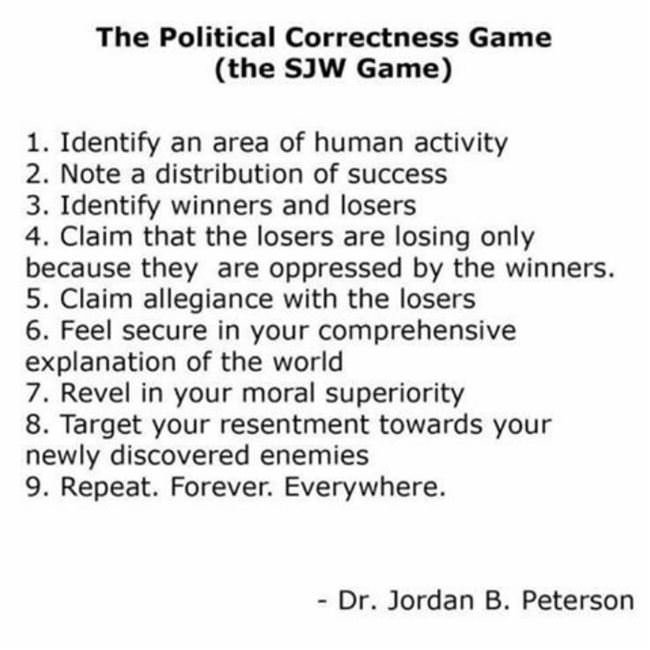 The Political Correctness Game