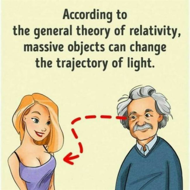 A General Theory