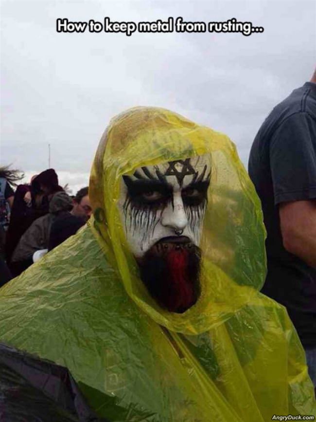 Keep Metal From Rusting