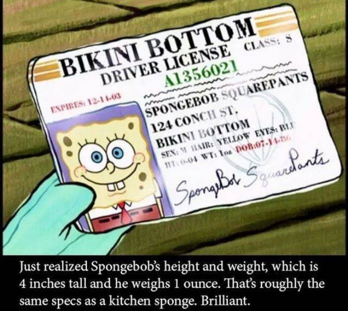 Spongebob