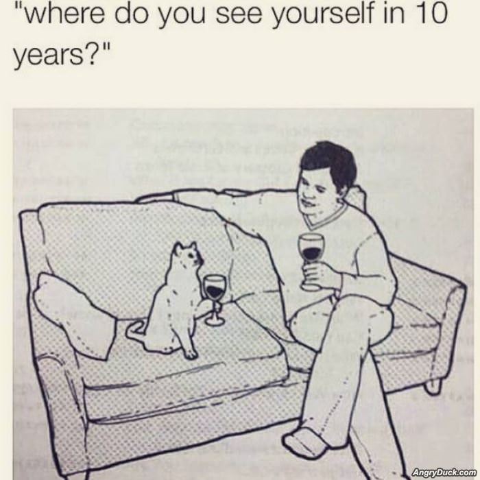 Where Do You See Yourself