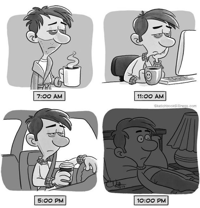 How My Sleep Days Go