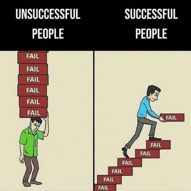 Succesful People