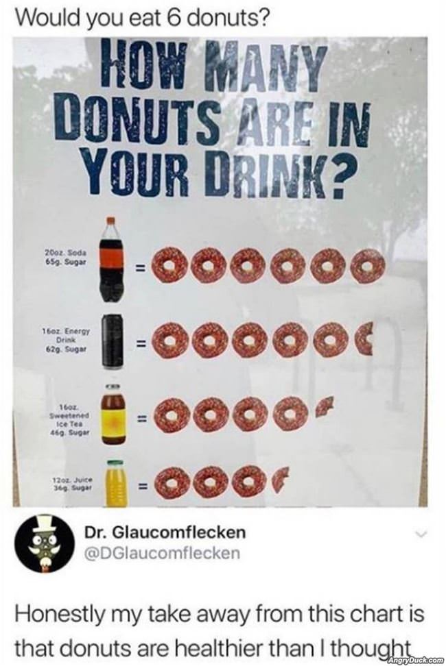How Many Donuts