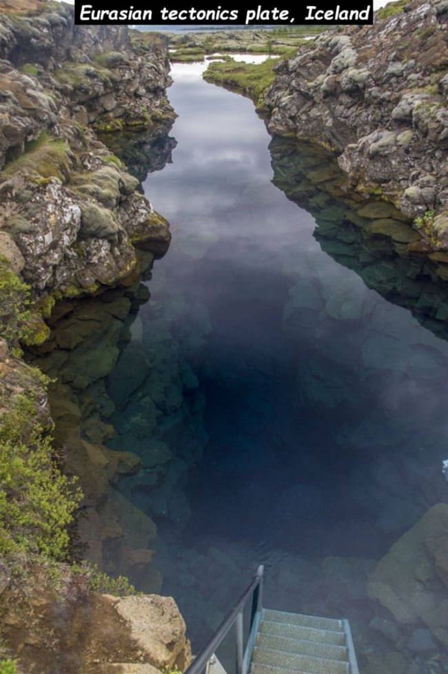 Eurasia Tectonic Plates