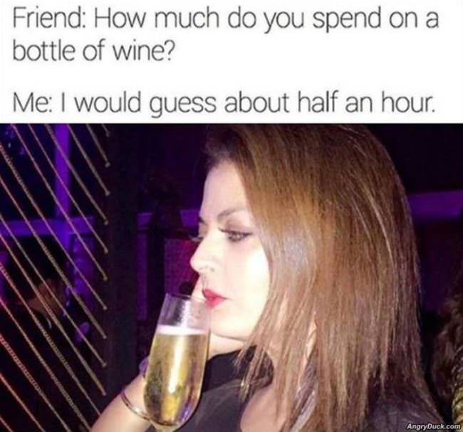 How Much Do You Spend