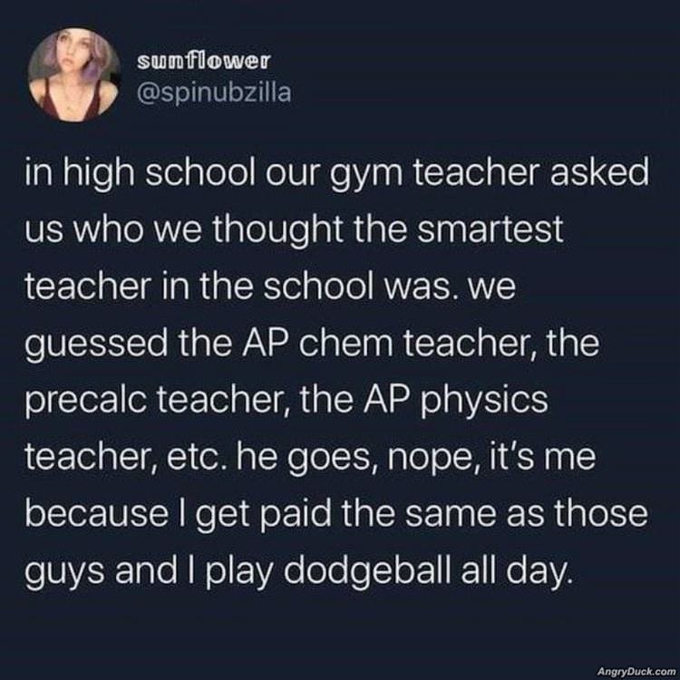 Smartest Teacher