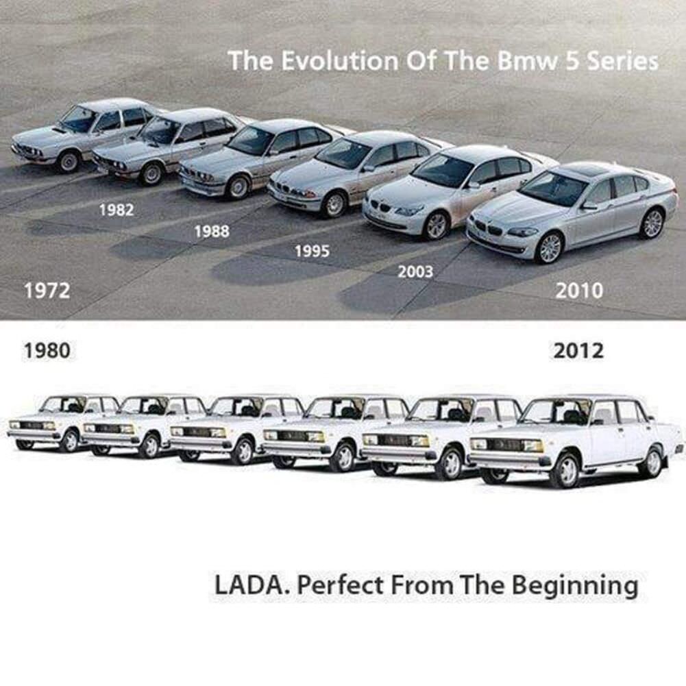evolution