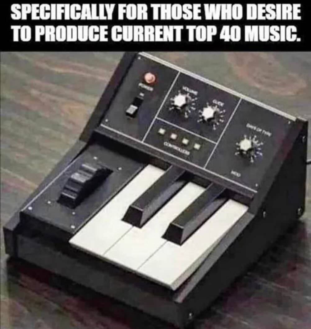 current top 40 music