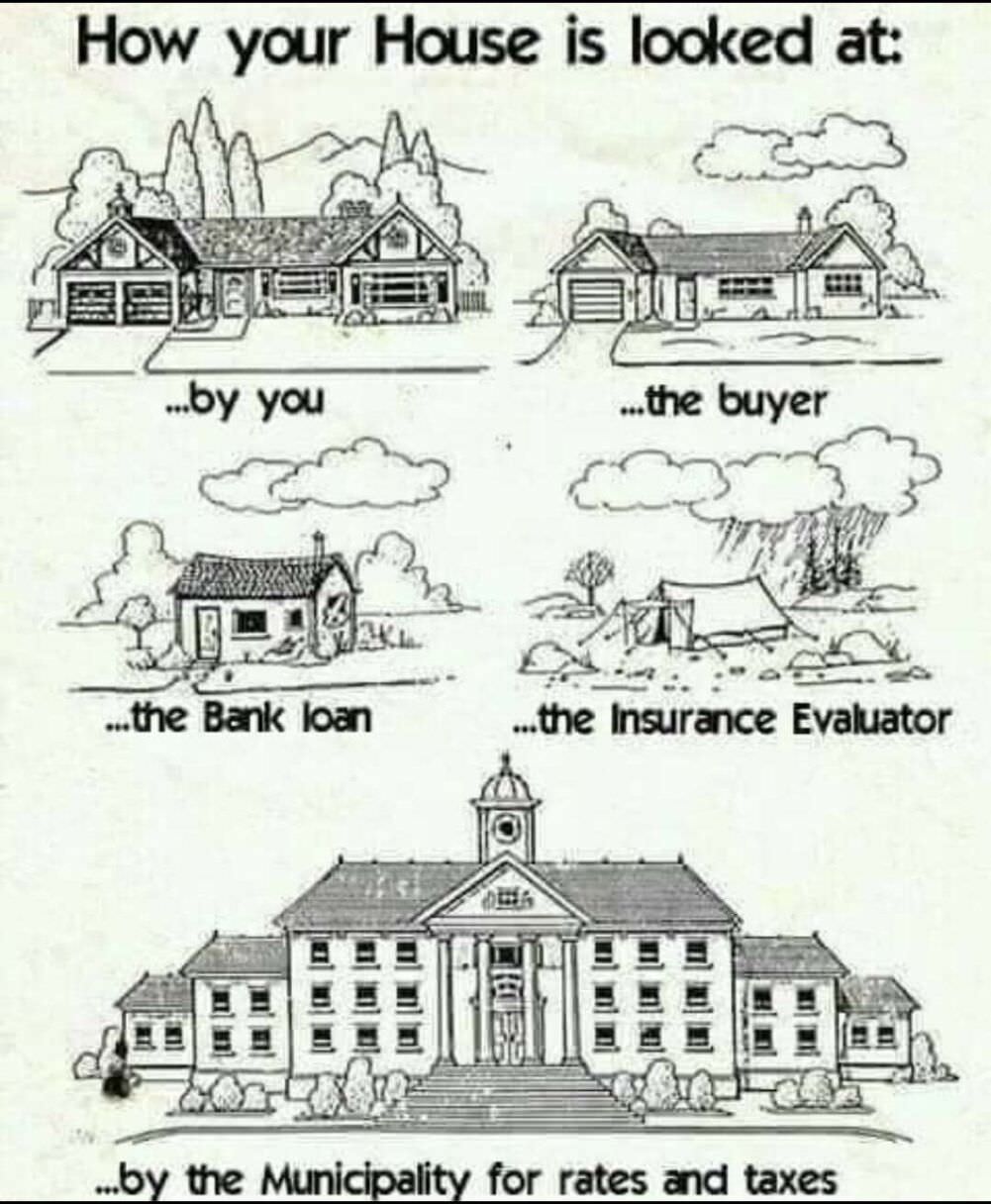 your house