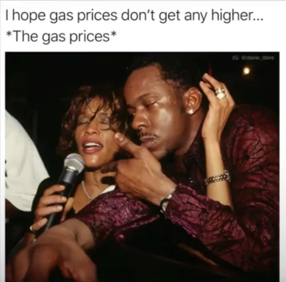 your-gas-prices