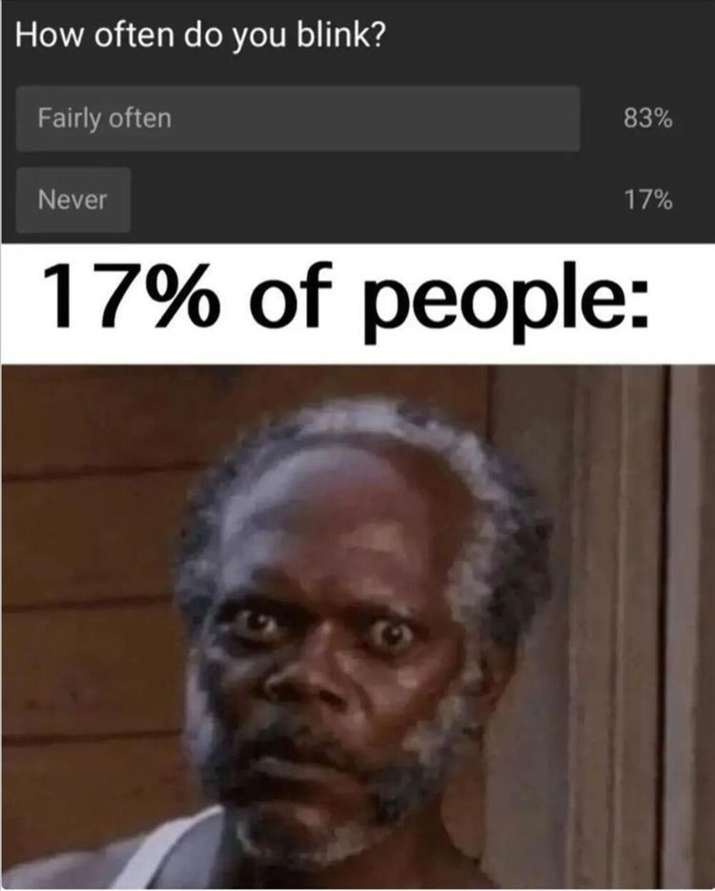 how often do you blink