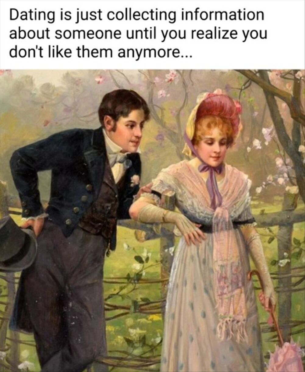 what is dating really