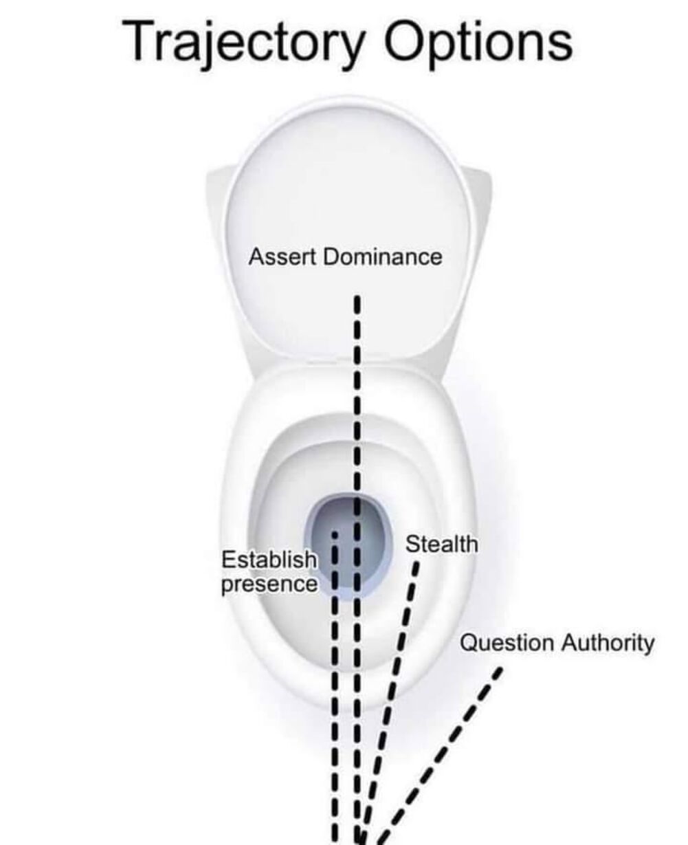 some various tactics